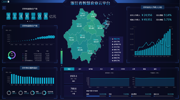 全國(guó)新農(nóng)民新技術(shù)創(chuàng)業(yè)創(chuàng)新博覽會(huì)