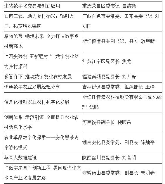 共享縣域數(shù)字農(nóng)業(yè)農(nóng)村發(fā)展經(jīng)驗(yàn)，助力構(gòu)建美好“數(shù)字中國”案例