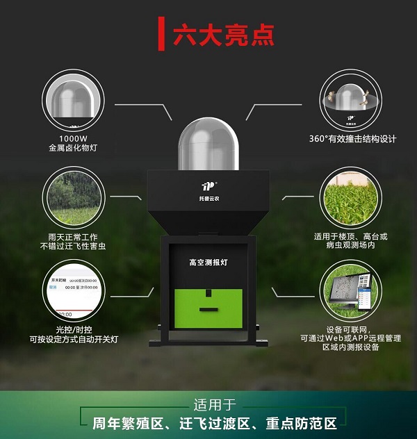 高空測報(bào)燈上線，草地貪夜蛾無所遁形